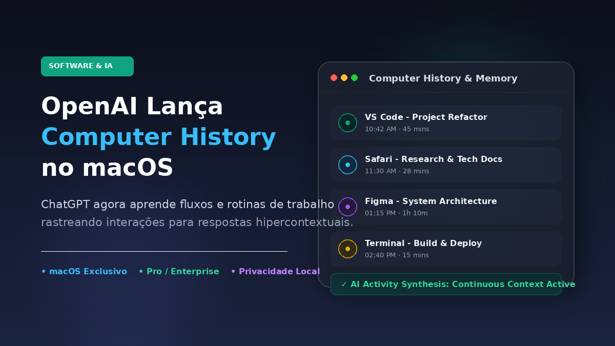 ChatGPT Ganha Memória de Atividades no macOS: Recurso 'Computer History' Aprende com Sua Rotina no Desktop